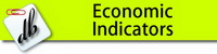 economics indicators revision notes and quizzes