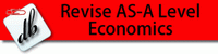 AS A Level Economics revision