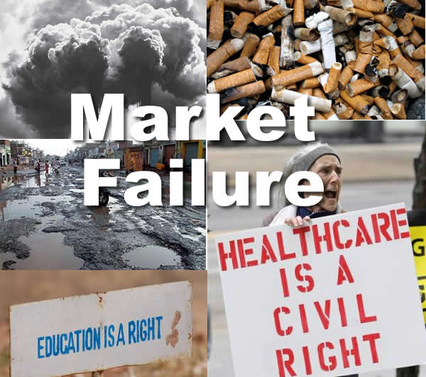 what-is-market-failure