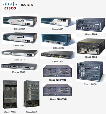 cisco routers