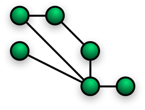mesh topologies