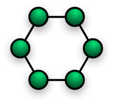 ring topologies