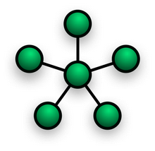 star topologies