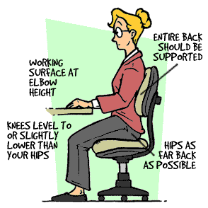 correct posture